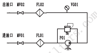 LYC-A系列便移式滤油机系统原理图